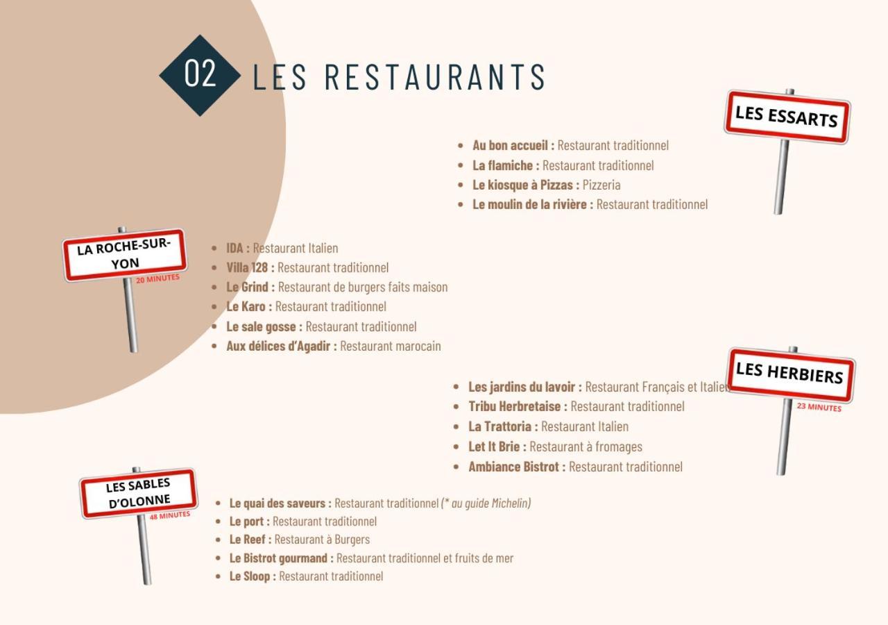 Entre Terre Et Mer Les Essarts  外观 照片
